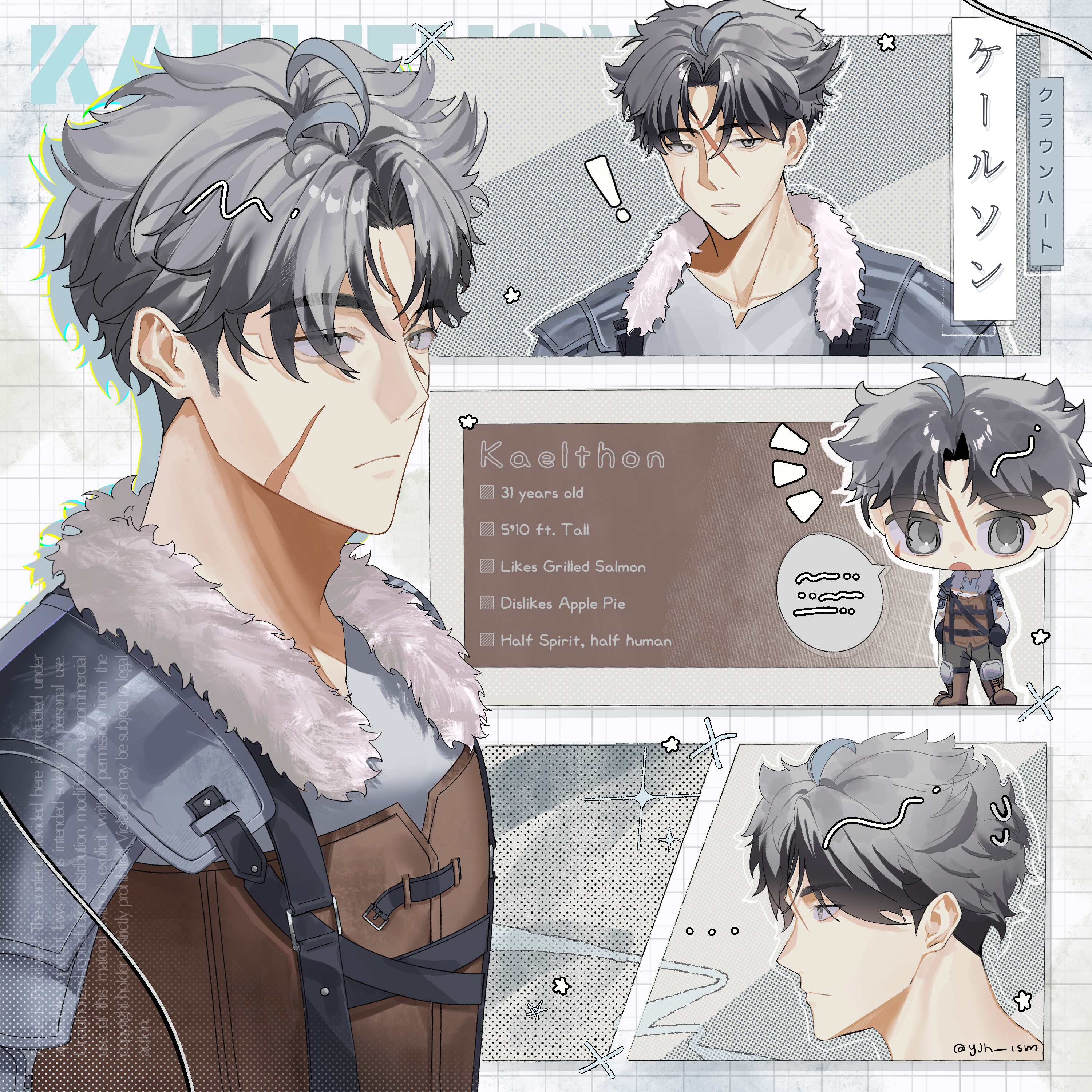 Kaelthon Character Sheet